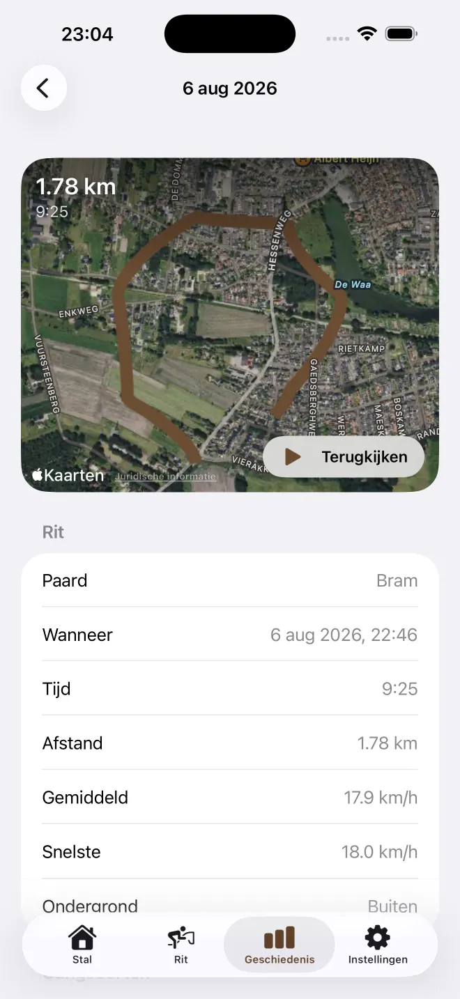 Een buitenrit teruggekeken op satellietbeeld