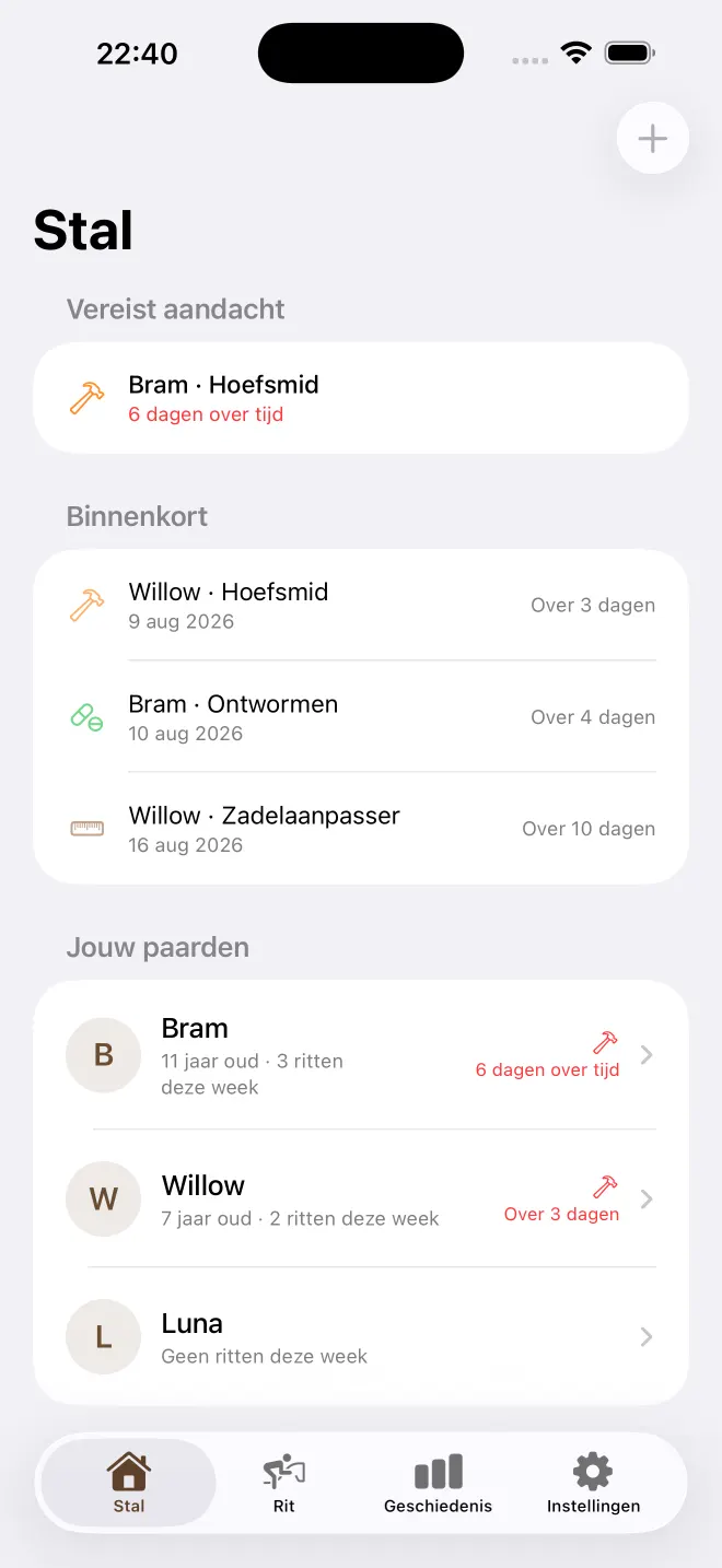 Staloverzicht met komende en achterstallige zorgmomenten